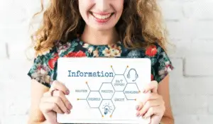 Keyword Analysis