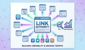 Dofollow Nofollow UGC Noopener and Noreferrer Links Explained