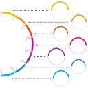 ItemList Schema Generator