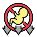 Miscarriage Risk Estimator