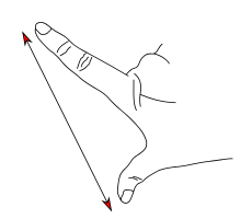 Length Converter