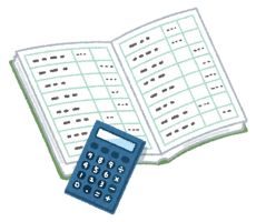 Word Counter & Reading Time Calculator